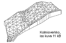 [Kolmioverkko]